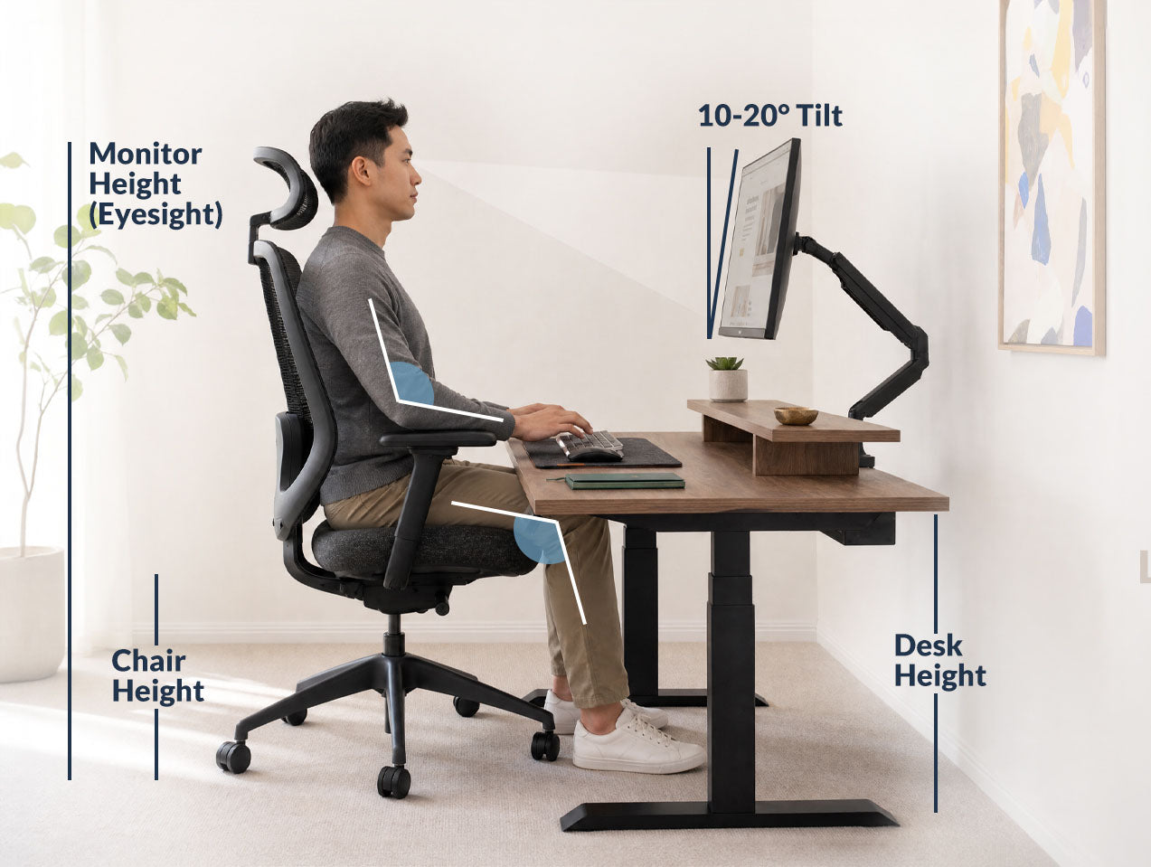 sitting desk height calculator